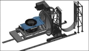 Retech Systems Llc Retech